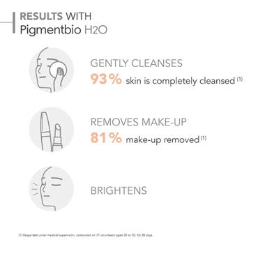 Bioderma Pigmentbio H20 250ml