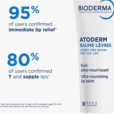 Bioderma Ultra nourishing Lip Balm