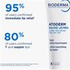 Bioderma Ultra nourishing Lip Balm