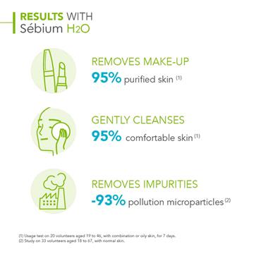 Bioderma Sebium H2O Micellar 250ml