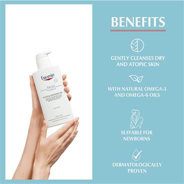EUCERIN ATOCONTROL LOTION 250ml