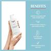 EUCERIN ATOCONTROL LOTION 250ml