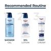 Eucerin Urea Repair Shower Gel  400ml