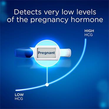 Clear blue Digital Pregnancy Test 2 Pack