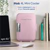 Russell Hobbs Mini Cooler 4 Litre - Pink