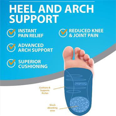Profoot Heel & Arch Support Womens