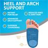 Profoot Heel & Arch Support Womens