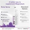 BetterYou Magnesium Sleep body spray 100ml