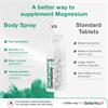 Better You Magnesium Sensitive Body spray 100ml
