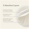 Washable Nursing Pads