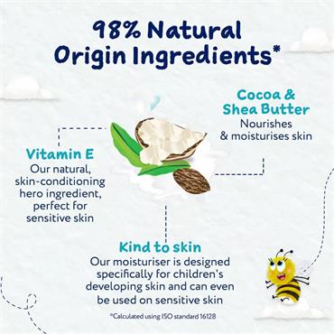Childs Farm Moisturiser – Fragrance Free 200ml