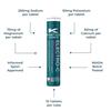 Kinetica Electro C Electrolyte Eff 67.5g Berry