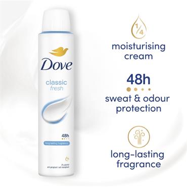 Dove Twin Original Classic Fresh 150ml X 2