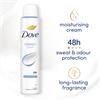 Dove Twin Original Classic Fresh 150ml X 2