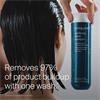 The Weekly Hair Reset By Living Proof