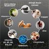 Fabu Andropause For Men 60 Capsules