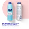 E45 Lotion spray 200ml