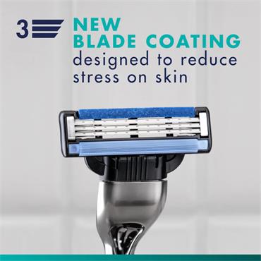 Gillette Mach 3 Shave Set