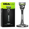 Gillette Labs Razor Set