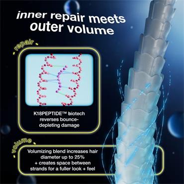 K18 AstroLift Reparative Volume Spray 118ml