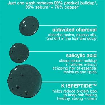 K18 Peptide Prep Detox Shampoo