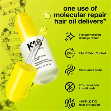 K18 Molecular Repair Hair Oil