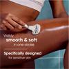 Gillete Venus Comfortglide Senstive XL