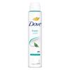Dove Fresh Antiperspirant