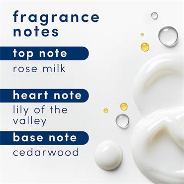 Dove Deeply Nourishing  Body Wash