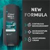 Dove Men Eucalyptus & Mint Bodywash