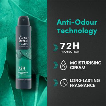 Dove Men Eucalyptus & Mint Deo 200ml