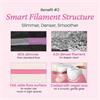 Euthymol Classic Floss