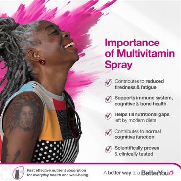 BetterYou MultiVit Daily Oral Spray 25ml