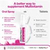 BetterYou MultiVit Daily Oral Spray 25ml