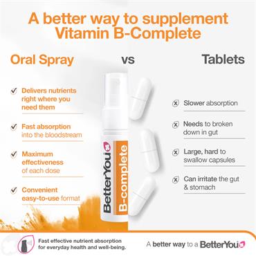 BetterYou B-Complete Daily Oral Spray 25ml