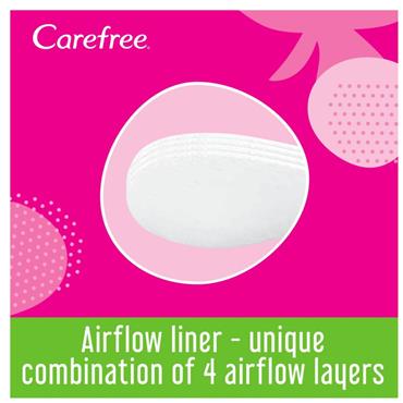 Carefree Breathable Panty Liners