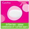 Carefree Breathable Panty Liners