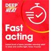 Deep Heat Spray For Muscular aches & Pains 150ml
