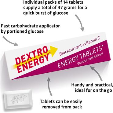 dextro blackcurrant
