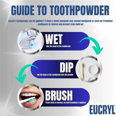 Eucryl Toothpowder Freshmint 50g