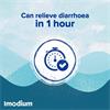 Imodium LiquiRelief Soft Capsules 12 Pac