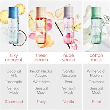 Calvin Klein Body Mists