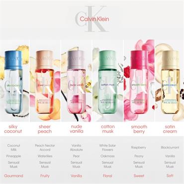 Calvin Klein Body Mists