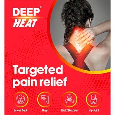 Deep Heat Patches