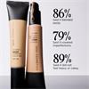 Sosu Studio Wear Foundation