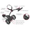 Motocaddy S1 Cart w/Ultra Lithium Battery  Graphite
