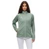 Rohnisch Ladies Hydro Move Jacket Lilypad