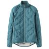 Rohnisch Ladies Padded Windbreaker Jacket Hydro