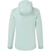 FootJoy Ladies HydroKnit Waterproof Jacket Glacial Blue - White