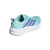 adidas Ladies Supernova Ease 2 Running Shoe White - Flash Aqua 
